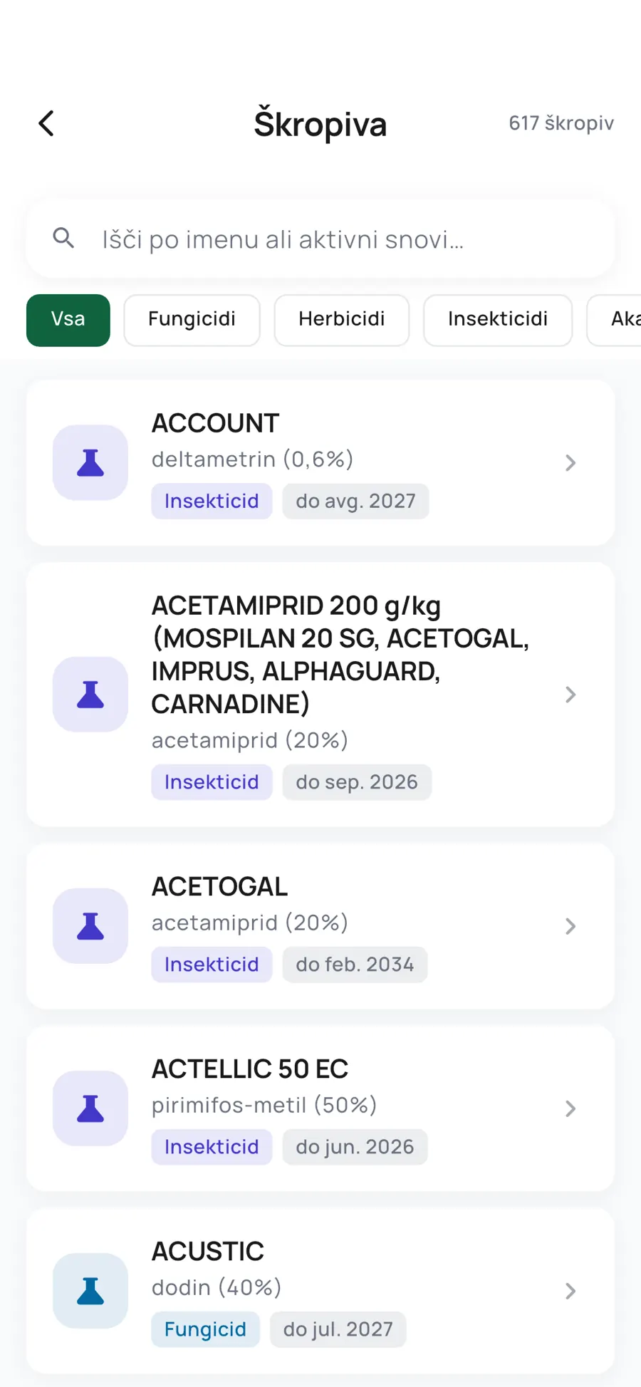 FFS register je del delovnega toka